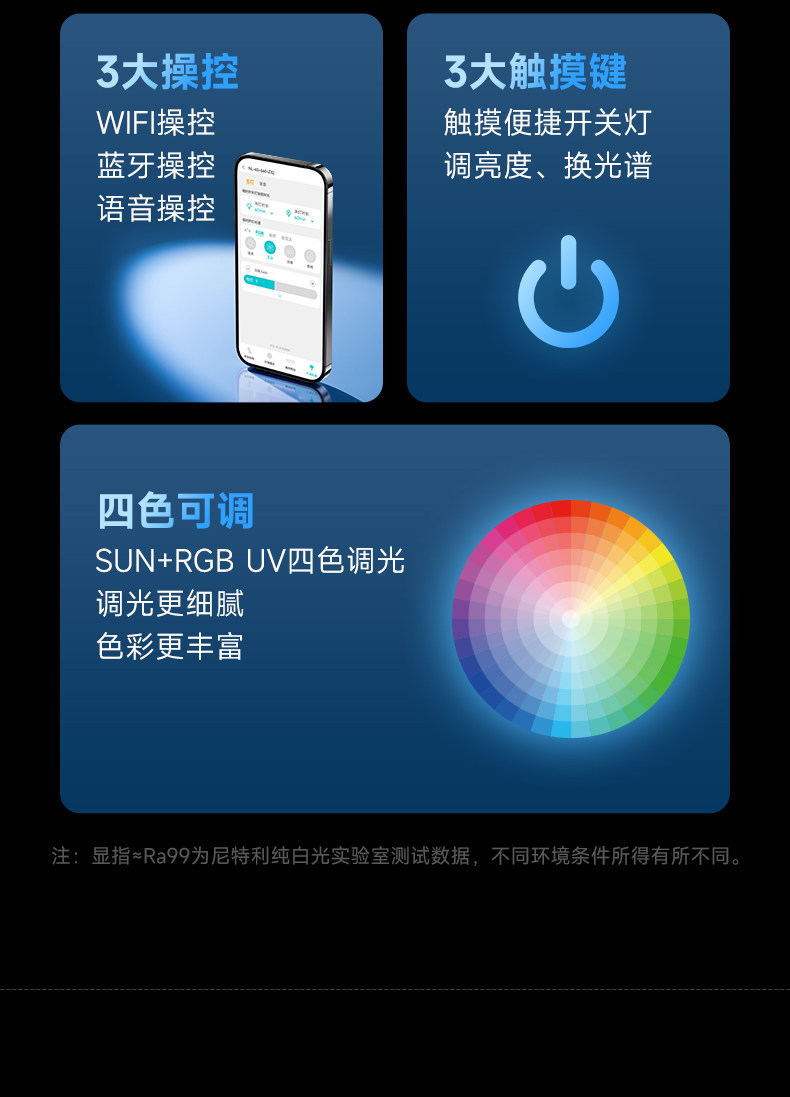 尼特利三代支架灯远程WiFi控制全光谱水草灯AT6SUN3代方灯鱼缸灯 detail 7