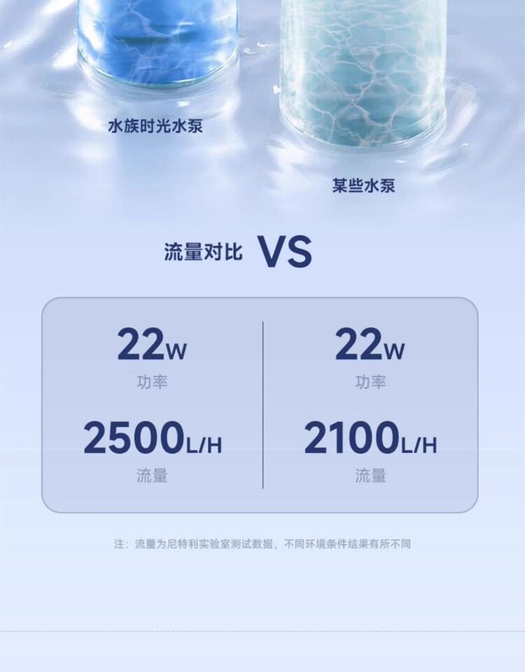 尼特利水族时光变频水泵蓝牙智控小型底吸静音循环水泵鱼缸潜水泵 detail 14