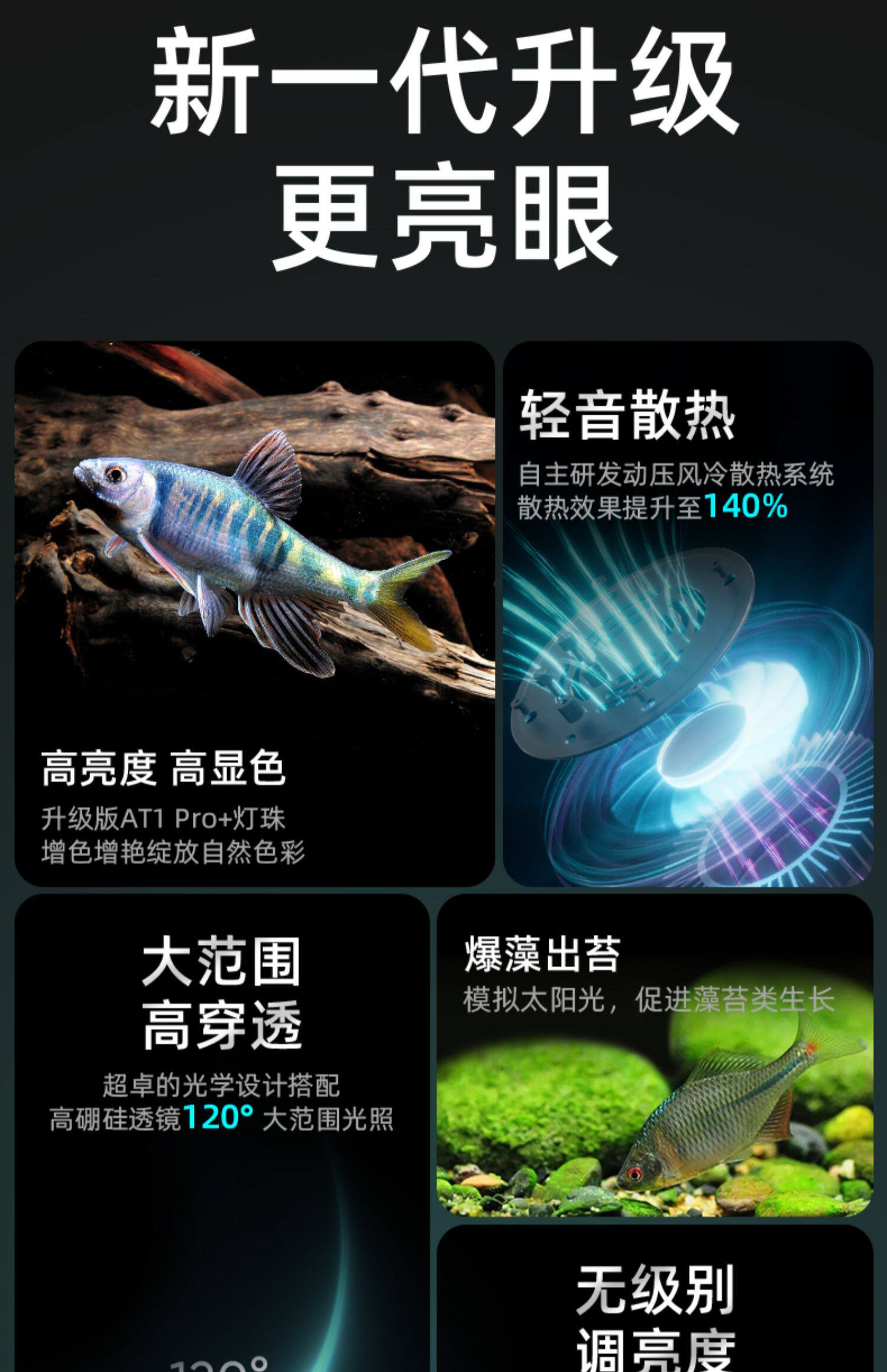 Ledesk乐迪原生溪流鱼缸灯72w全光谱爆藻筒灯飞碟灯金鱼水草扁灯 detail 6