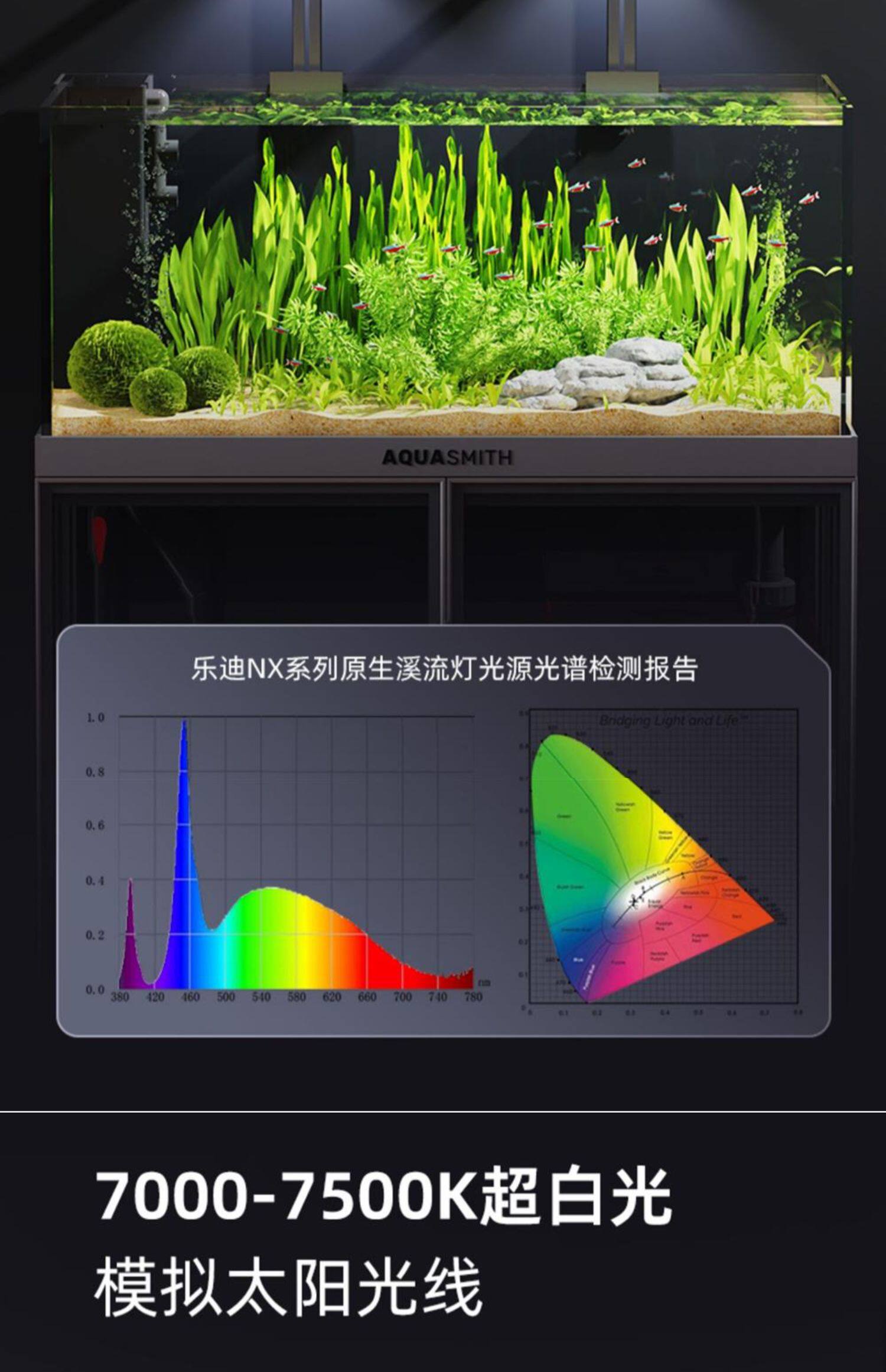 Ledesk乐迪鱼缸灯原生溪流缸灯72w爆藻灯全光谱筒灯飞碟水草扁灯 detail 14