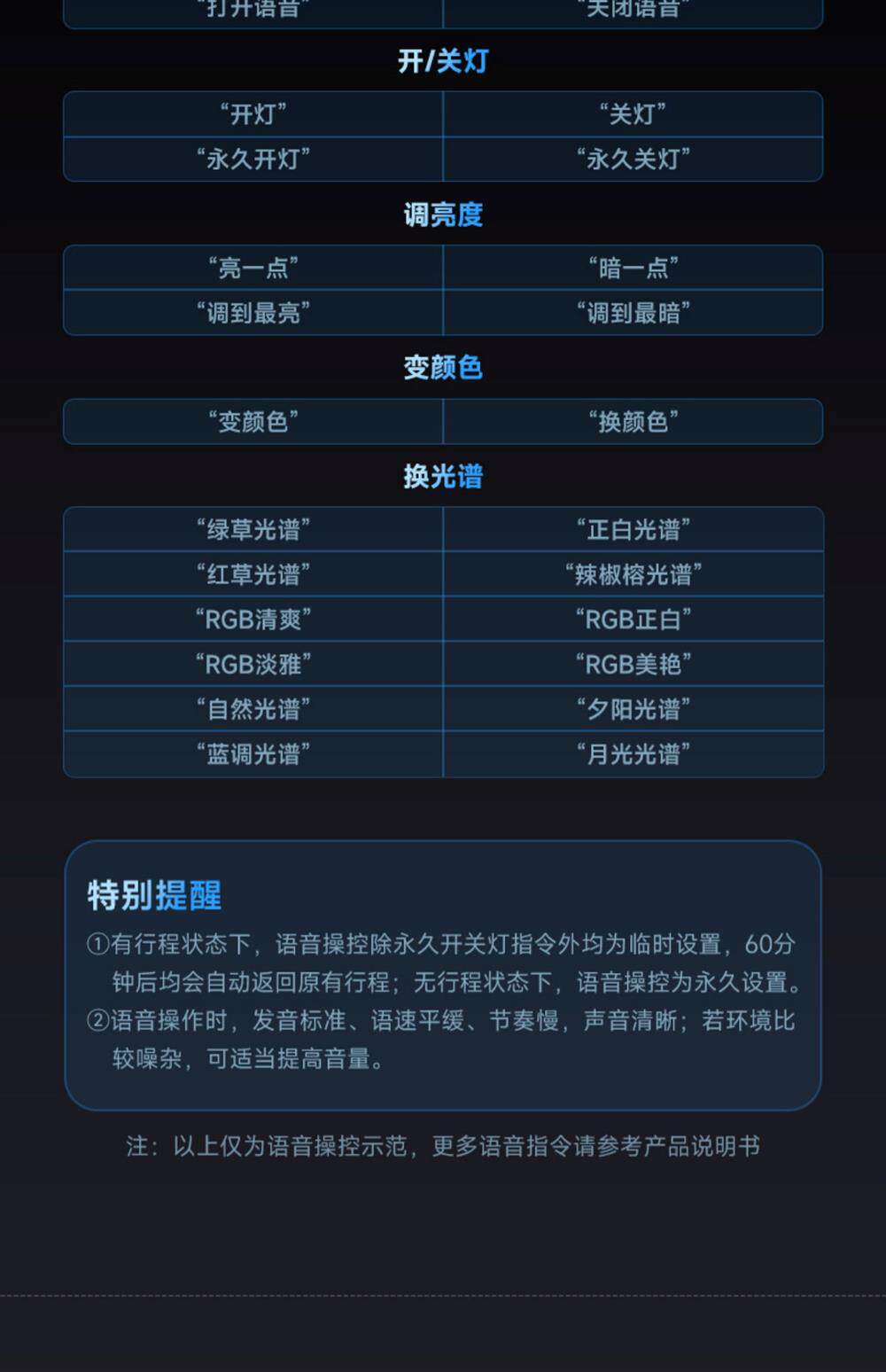 尼特利三代支架灯远程WiFi控制全光谱水草灯AT6SUN3代方灯鱼缸灯 detail 28