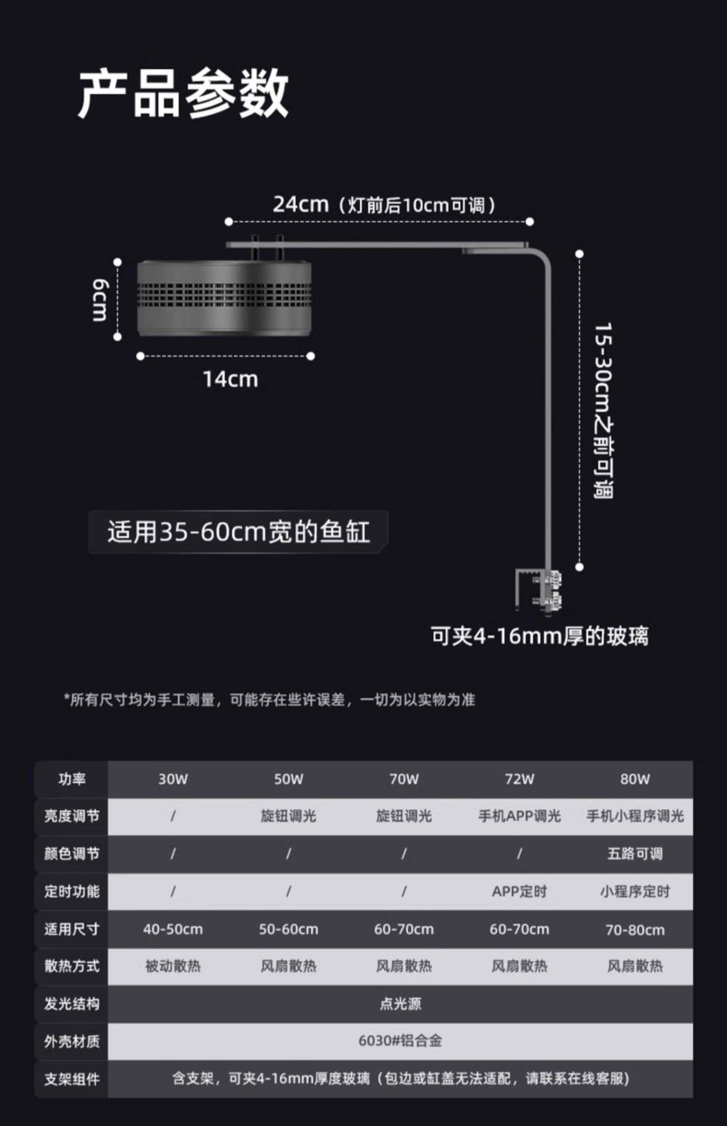 Ledesk乐迪鱼缸灯原生溪流缸灯72w爆藻灯全光谱筒灯飞碟水草扁灯 detail 28