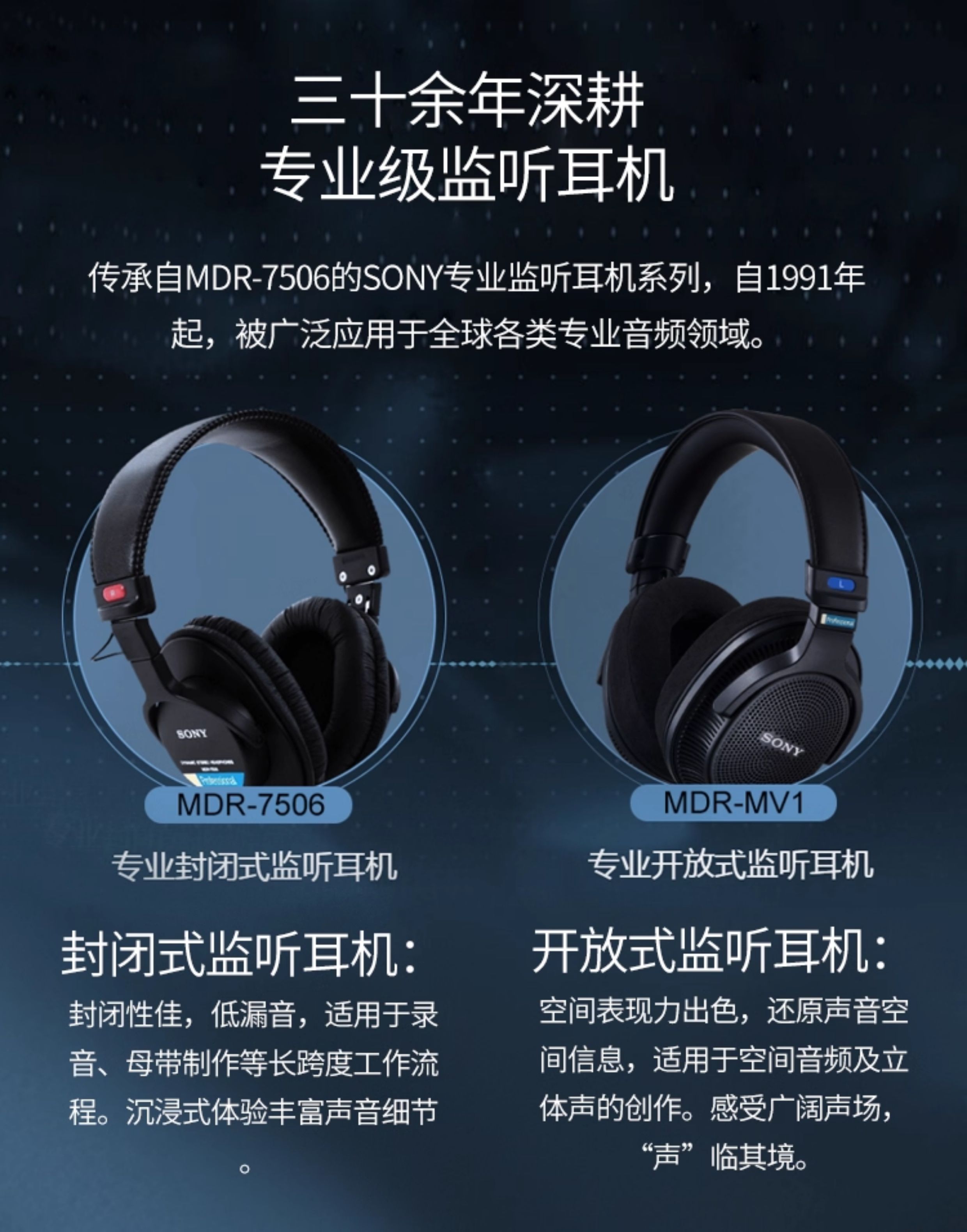 MDR-MV1 专业开放式监听耳机