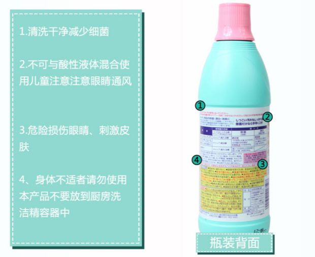 Bếp dành riêng cho Nhật Bản nhập khẩu KAO Kao tẩy tiệt trùng khử trùng lau khử mùi giẻ lau chén đĩa - Dịch vụ giặt ủi thuốc tẩy mốc