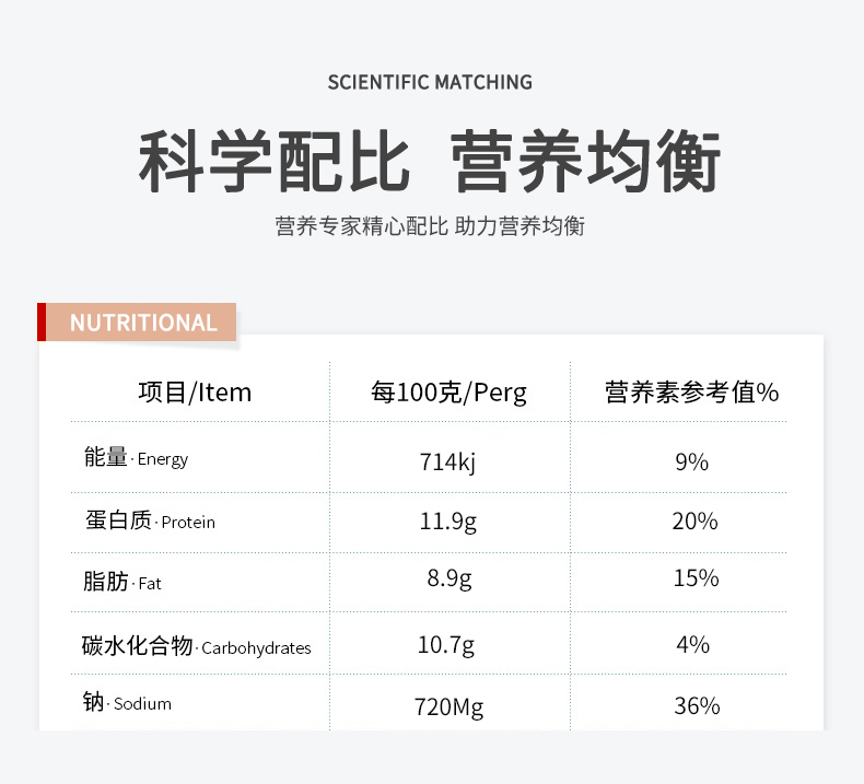 雨润王中王优级火腿肠240gx4袋