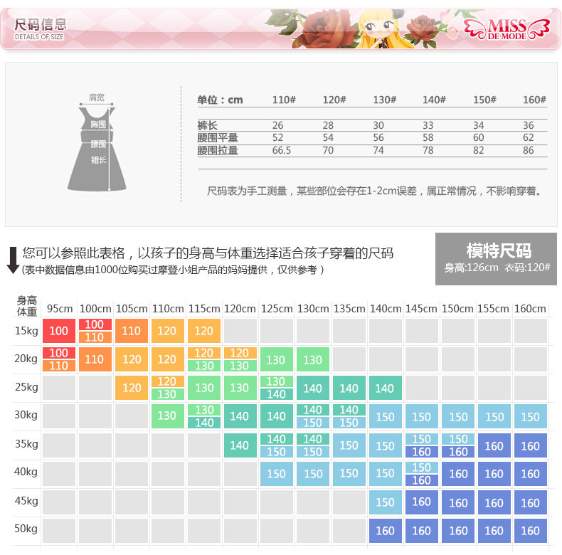 Jupe enfant MISS DE MODE - Ref 2053199 Image 19