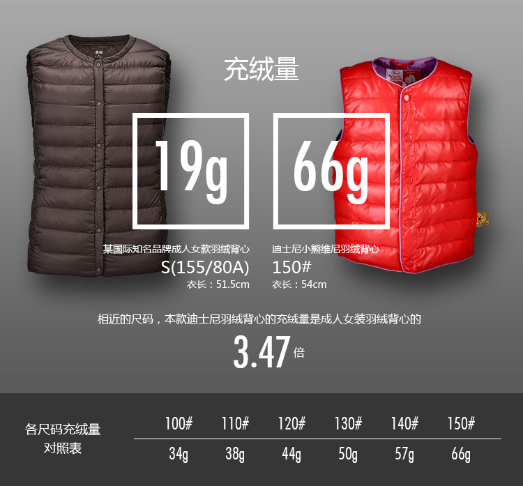 Gilet enfant DISNEY en fibre - Ref 2069358 Image 15