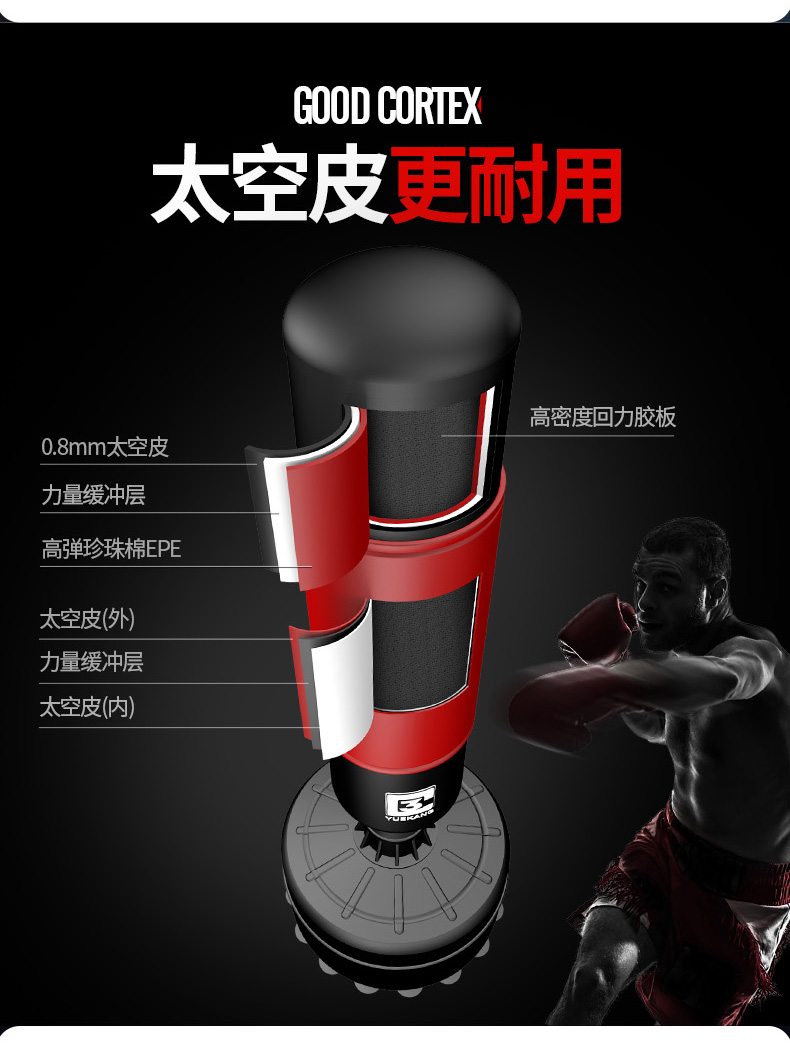 Máy hút bụi cốc thẳng đứng thiết bị thể dục PU da rắn túi cát không gian bao da - Taekwondo / Võ thuật / Chiến đấu gang tay boxing