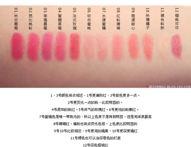 Clearance Solone Smile Shufulei Powder Lipstick Stick / Lipstick Stick / Son dưỡng ẩm Giữ ẩm son merzy m1