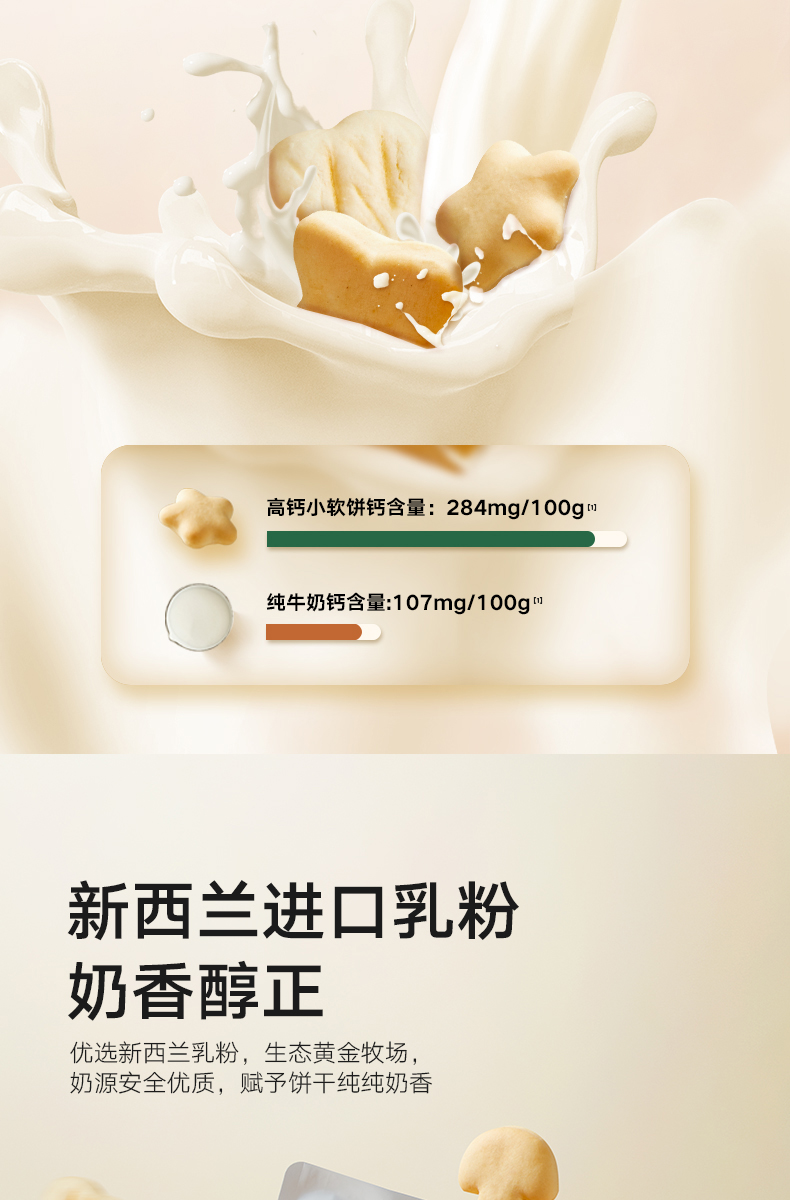 宝宝馋了 儿童饼干高钙牛奶小软饼 图4