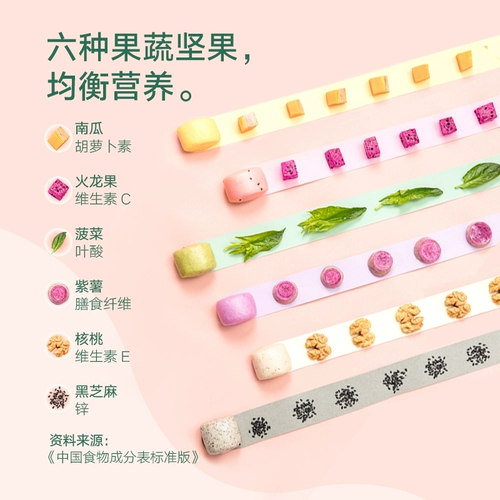 Эксклюзивно для Куайшоу: ребенок ушел без добавления детских фруктов и овощей, небольшие закуски для булочек на пару