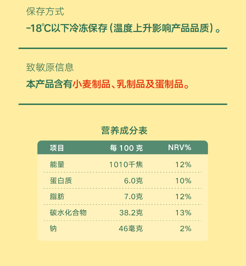 宝宝馋了卡通馒头包子早餐奶黄包紫薯包