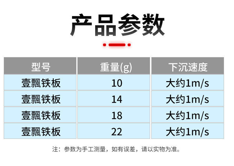 Дорожные суб- приманки 加强型铁板路亚饵远投vib亮片远投黑鱼鲅鱼翘嘴鲈鱼岸抛路亚假饵 OTHER