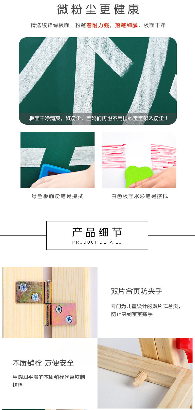 1688 Подробная информация о пяти шаблонах ABCDE1_05