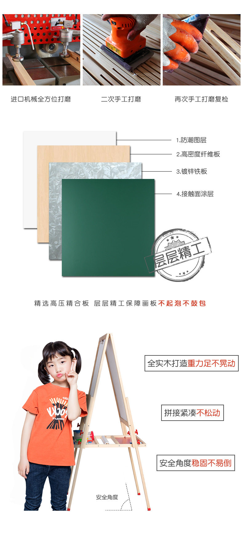 1688 подробно описывает пять шаблонов ABCDE1_04