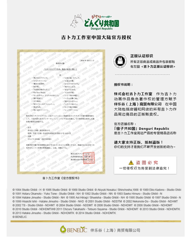 Acorn Cộng hòa chính thức cửa hàng hàng đầu Túi tote Chinchilla Oak trái cây anime quanh vai phụ nữ - Carton / Hoạt hình liên quan ảnh sticker cute