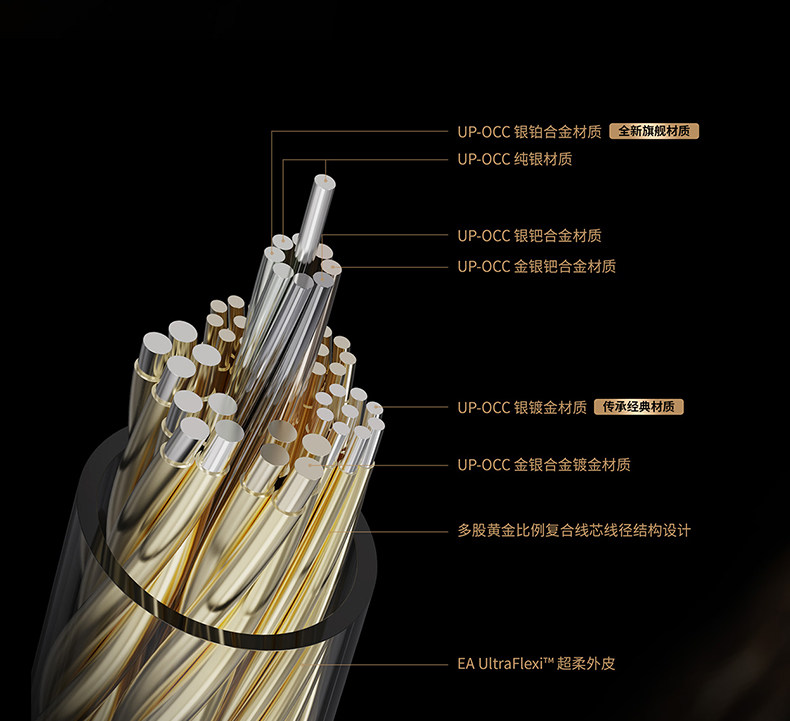 Effect Audio 旗舰 百夫长二代插图6