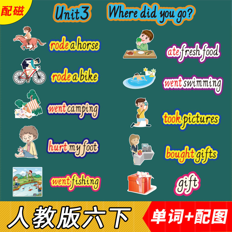 Primary School English Teachers Open Class Teaching Aids People Teach Pep Version of the 6th grade Upper register of the single word card picture board book