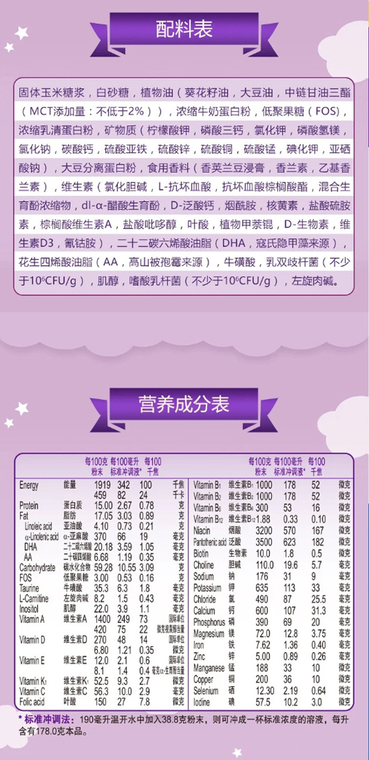 天猫超市 雅培小安素 全营养配方粉香草味 900g/罐 适合1-10岁 图4