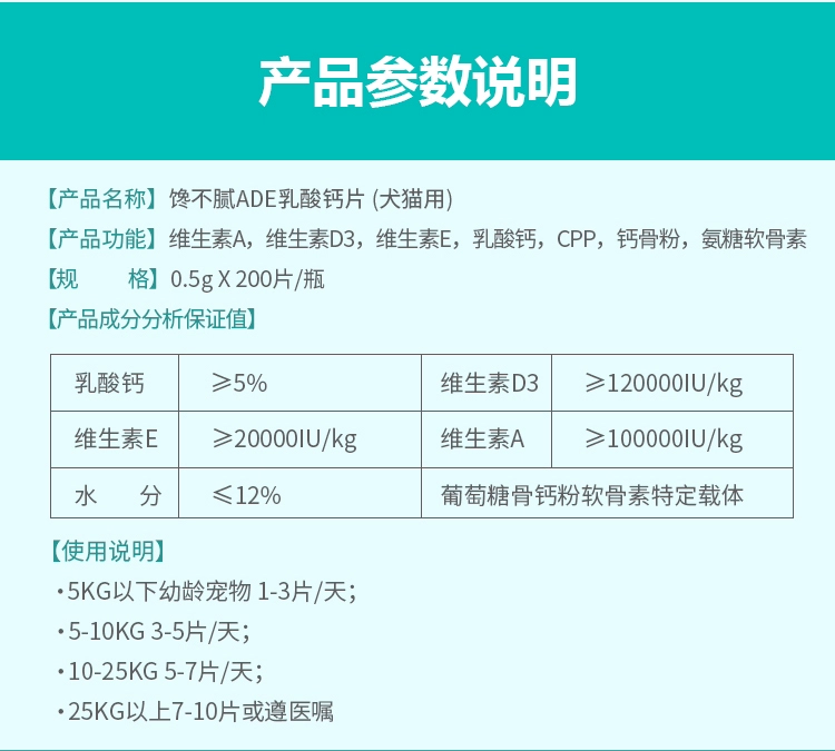 Thức ăn tự nhiên không phải là thức ăn cho chó - Cat / Dog Health bổ sung