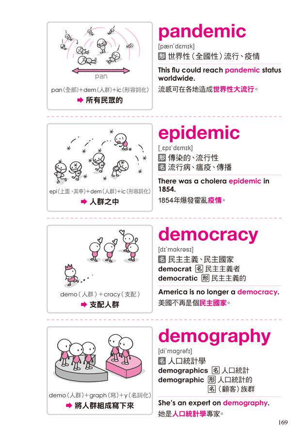现货英文单字语源图鉴2 图解拆字轻松学快乐记港台原版清水建二如何英语学习