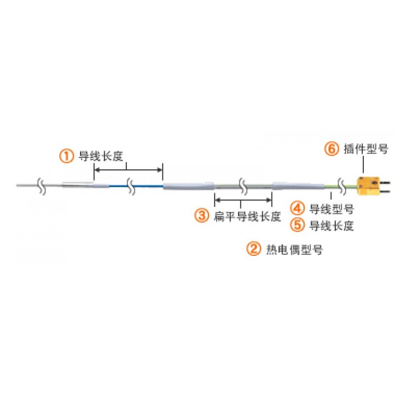 Advantages Japan Anrit Surface Thermometer Japan Anrit Surface Temperature Watch