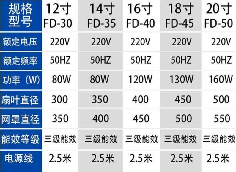 Quạt công nghiệp Jinte Quạt điện mạnh mẽ fan Quạt sàn công suất cao quạt sàn hộ gia đình thương mại máy tính để bàn ngồi quạt leo - Quạt điện