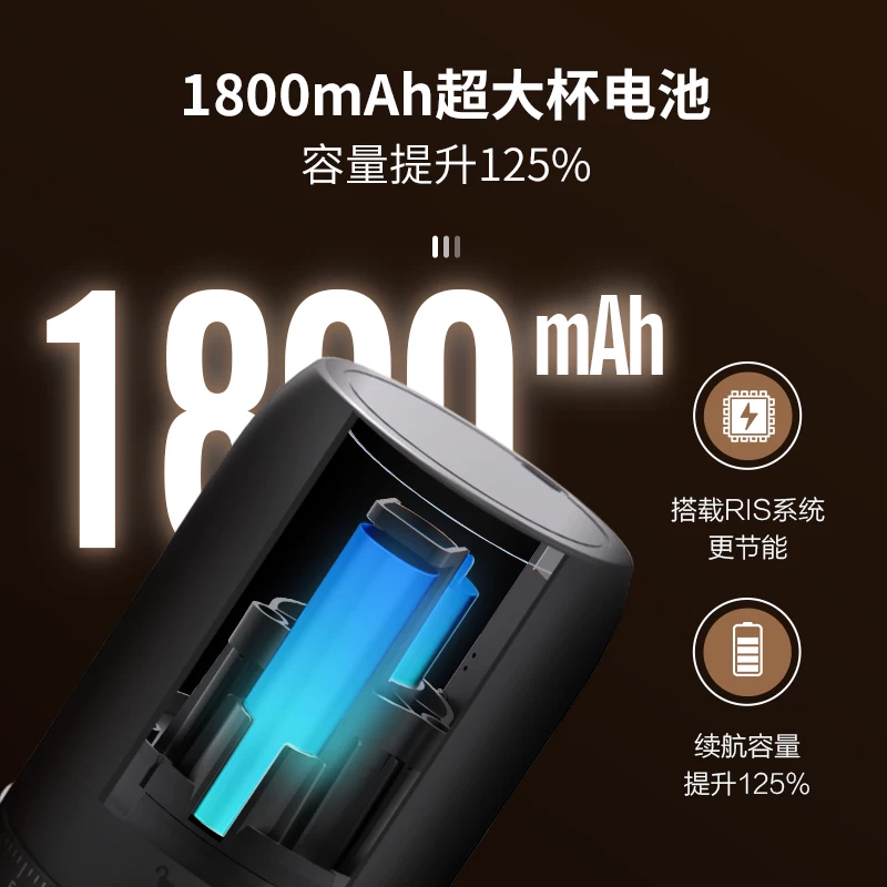 Electric coffee handheld automatic chopper, coffee machine, fully automatic