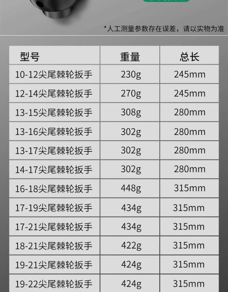 Ключ-трещётка None