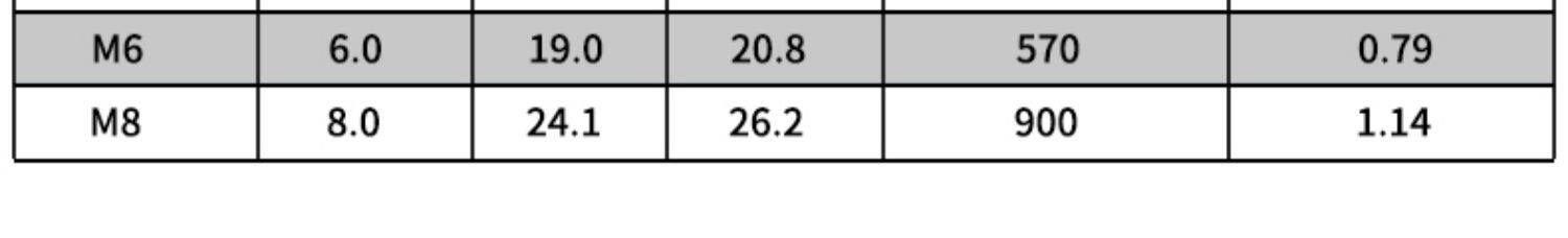 不锈钢链条长环铁链铁锁链宠物狗链子实心铁环链晾衣秋千1.2-4mm详情13