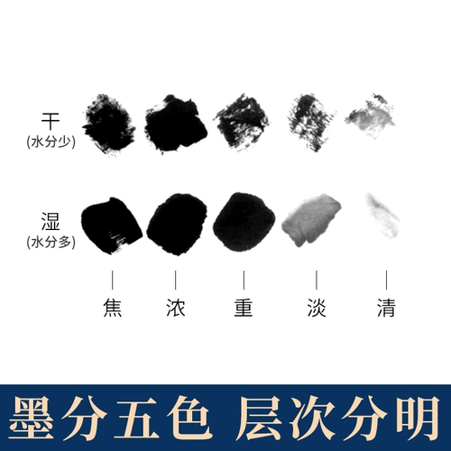 Чернила Бэйтай для каллиграфии, специальная кисть для китайской живописи, маленькие чернила для практики письма, большая бутылка, строительная площадка с большой емкостью, пакет для начинающих, ученики начальной школы, высокая концентрация, безвкусный, без запаха, древние чернила для дыма масла, усовершенствованный измеритель чернил