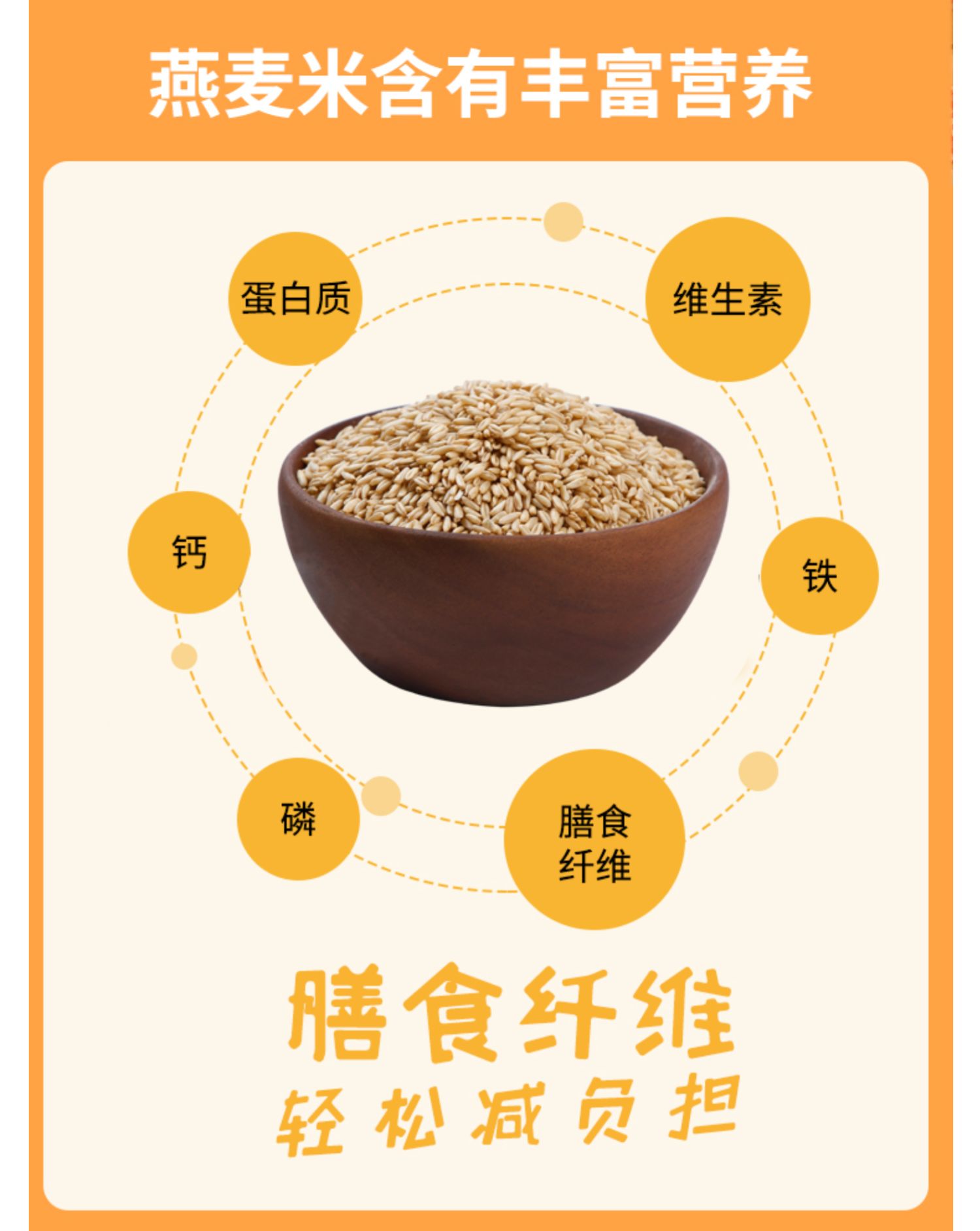 【乐食麦】有机燕麦米1280g