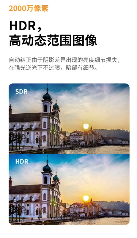 Camera thể thao SJCAM SJ20 ghi hình lái xe máy 360 camera thể thao toàn cảnh DV camera