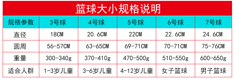 Bóng rổ cao su chính hãng 3-4-5-6-7 đào tạo thi đấu bóng đặc biệt cho học sinh tiểu học và trung học cơ sở 	quả bóng rổ lining	