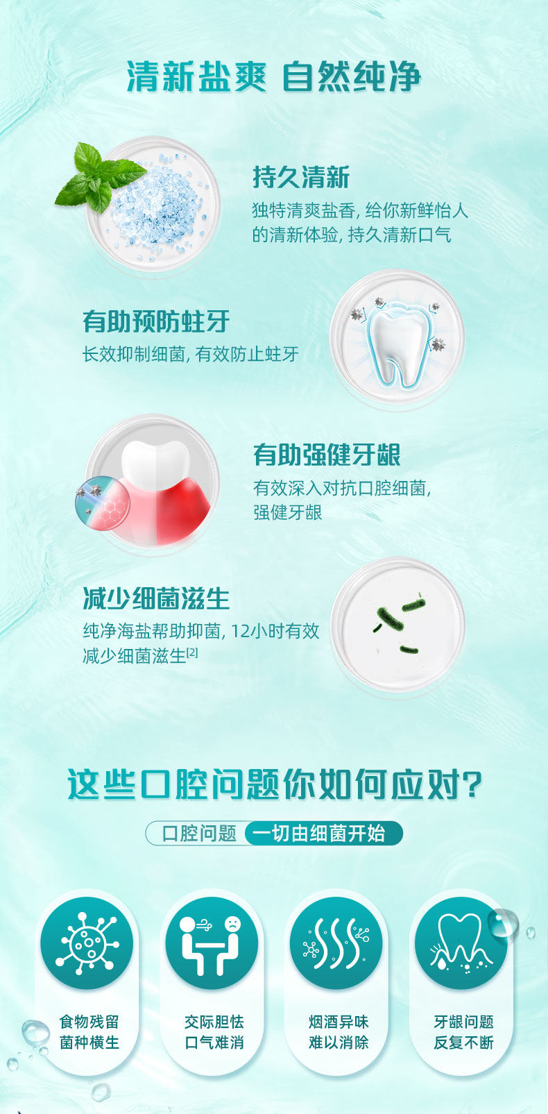 高露洁 含氟漱口水 500ml*2瓶 图2