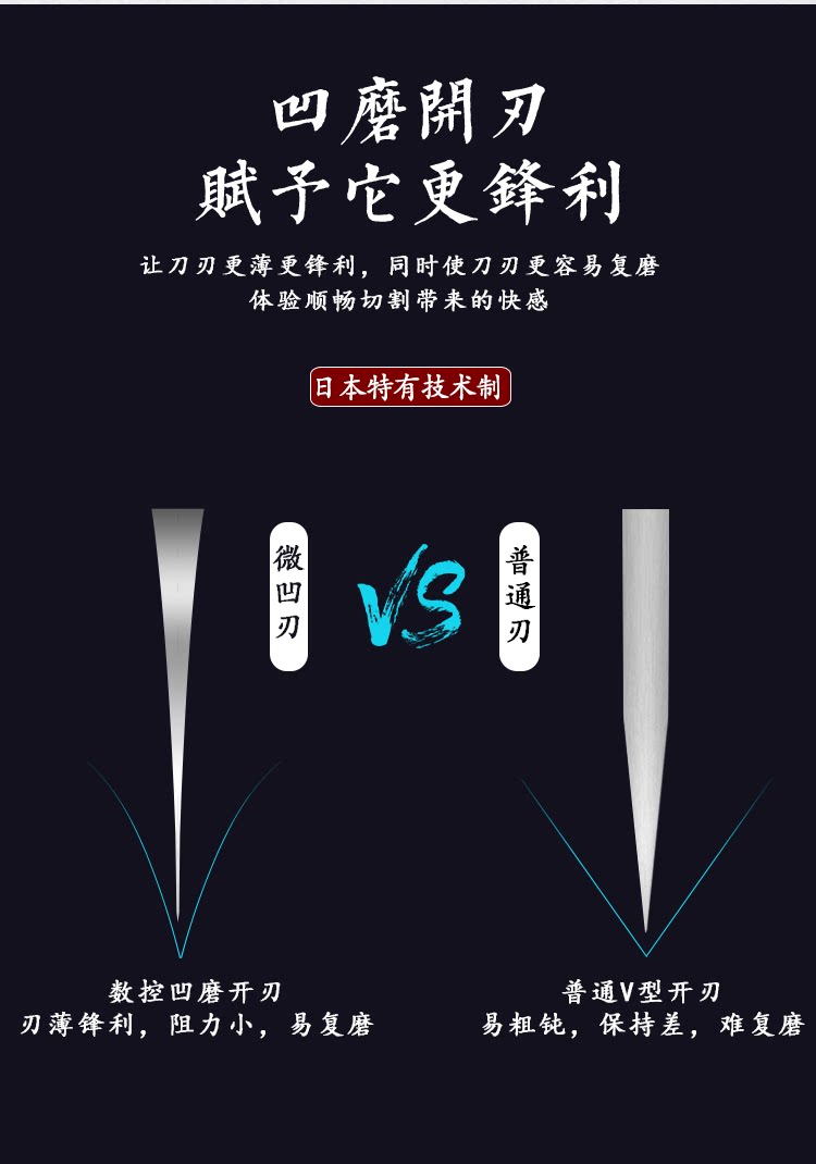 安享好物 安享A级水果刀-三本盛折叠水果刀  
