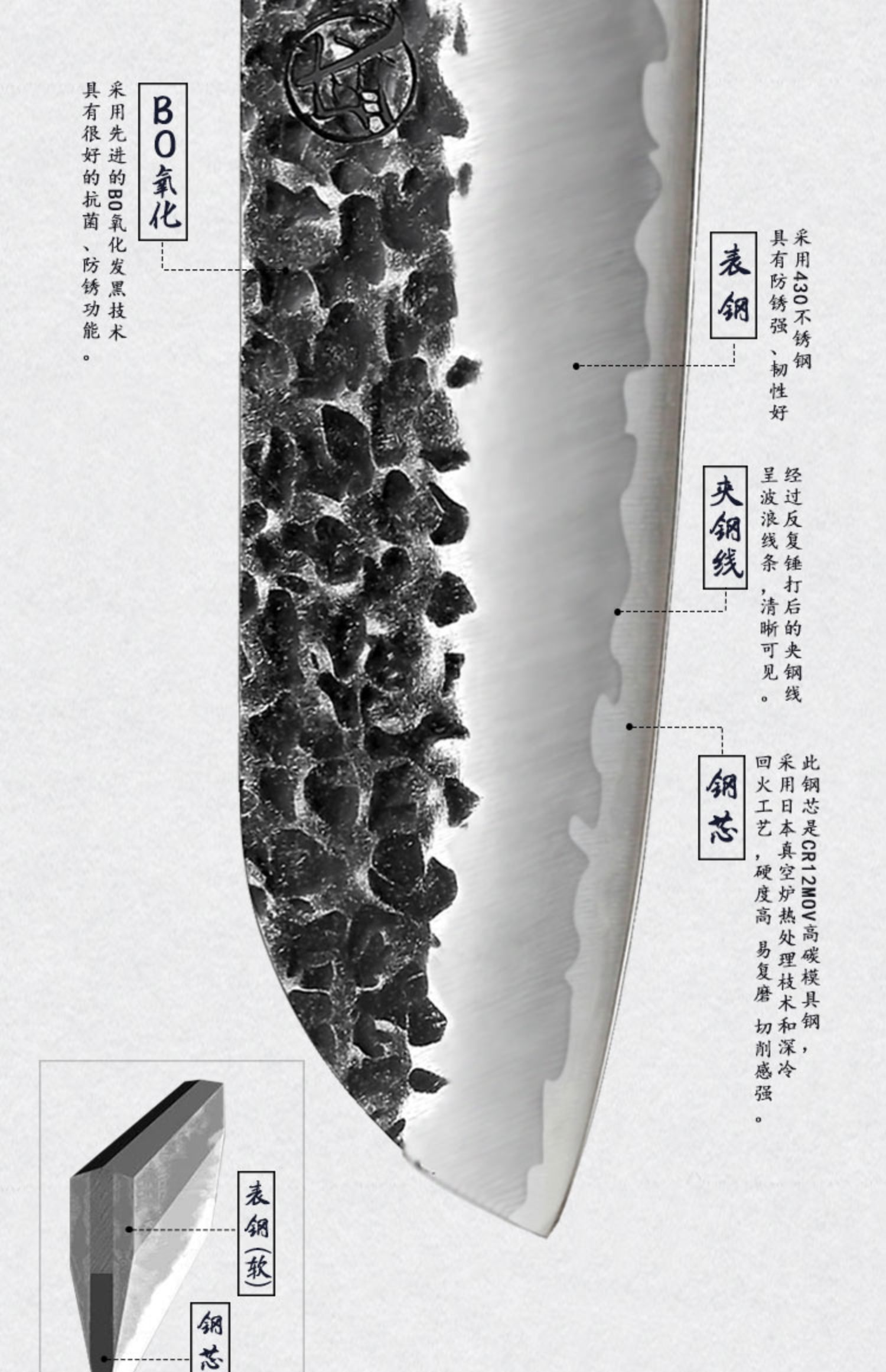 安享好物 安享A级斩切刀-三本盛匠者中华菜刀  