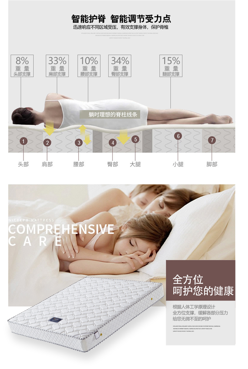 D01 nệm cao su nệm màu nâu có thể được tùy chỉnh nệm - Nệm nệm 1m