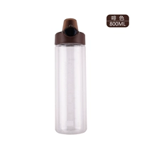 Браун (прозрачная модель)