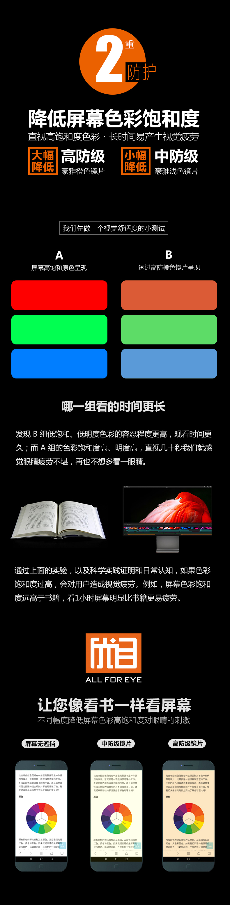 优目 儿童防蓝光护目眼镜 日本豪雅HOYA中防级镜片 图4