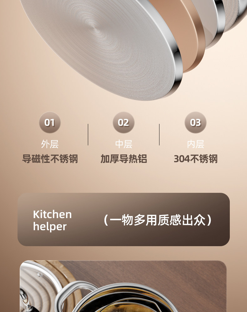 Фритюрница 家用304不锈钢油炸锅油炸壶小炸篮省油加深加高炸锅多功能油炸壶 Gufa