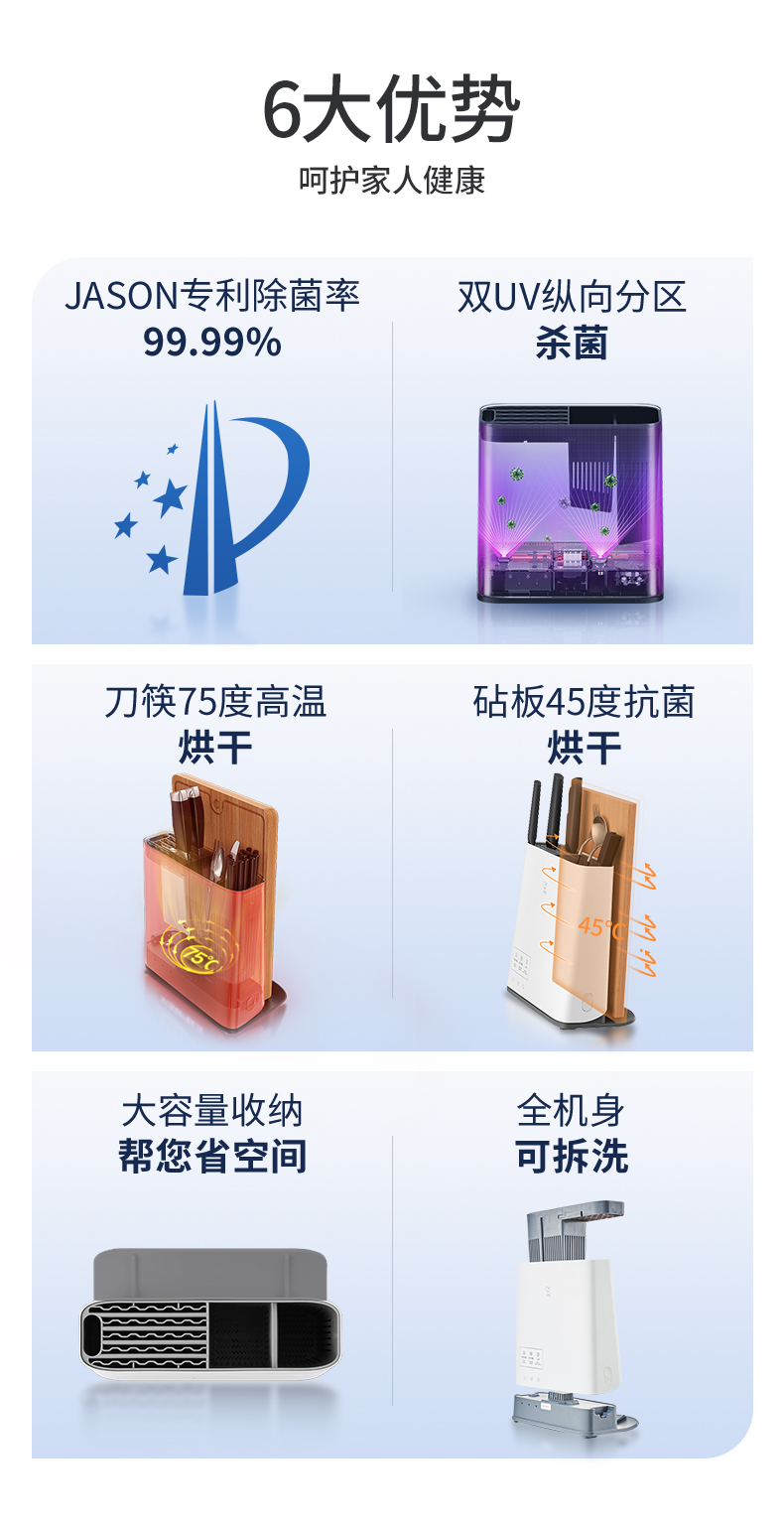 老板旗下 火鸡 KR61 双光源双热源 刀筷砧板干消毒机 图3