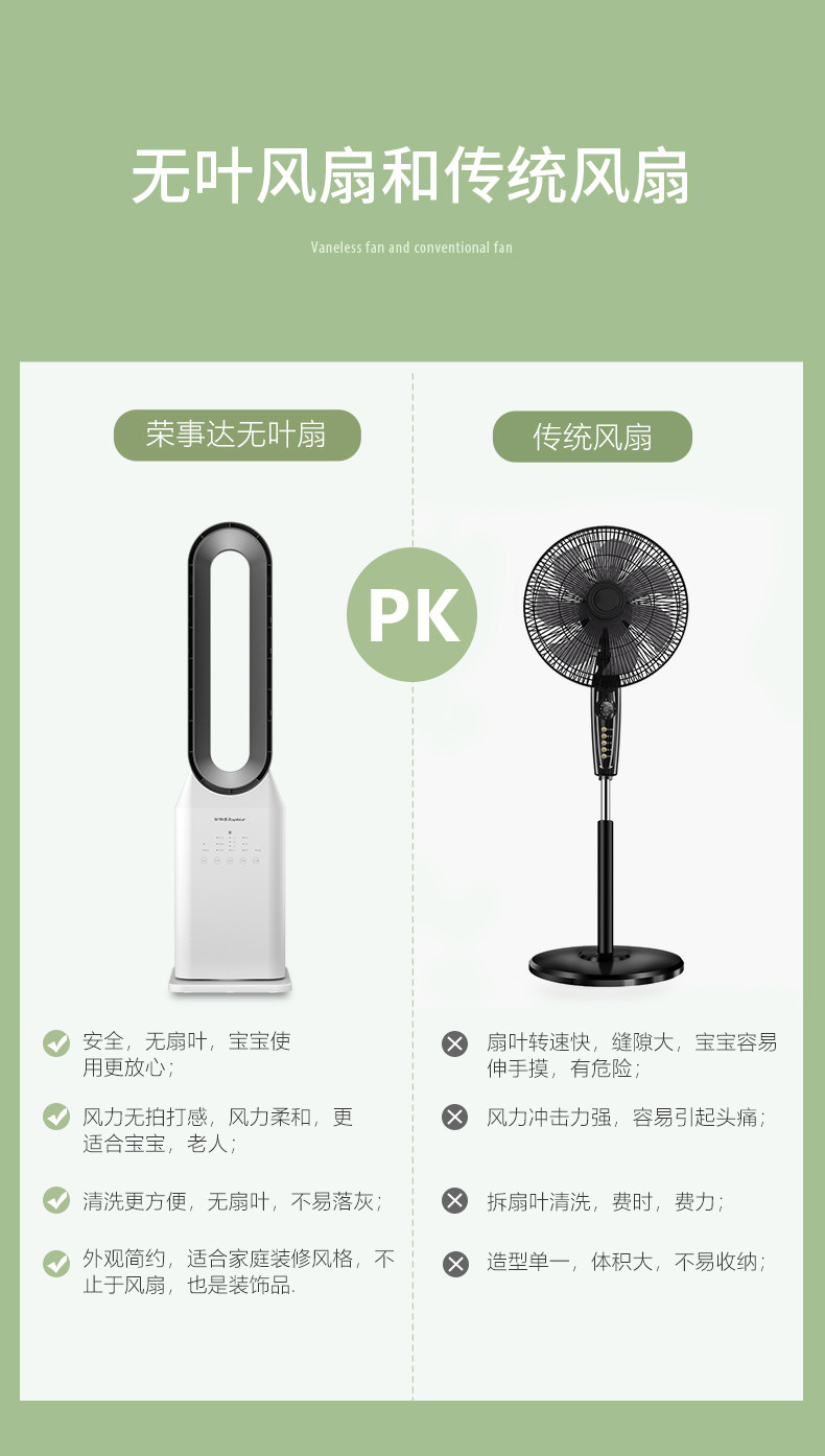 荣事达 无叶风扇 立式空气循环扇 图6