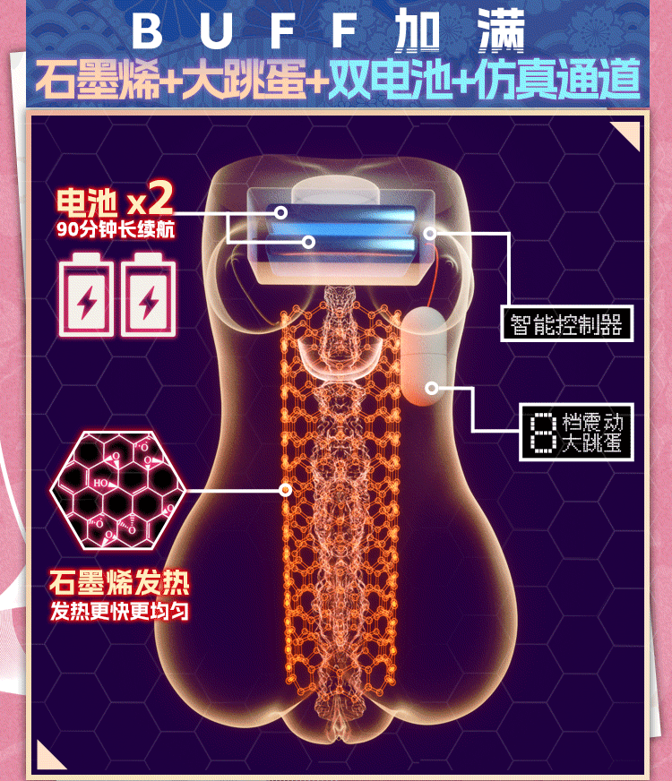 热热子四代（包邮）