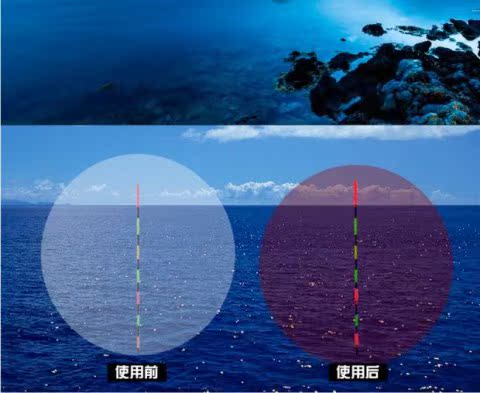 Kính viễn vọng mới để xem trôi dạt gần kính câu cá zoom cực phân cực - Kính viễn vọng / Kính / Kính ngoài trời ống nhòm nhìn đêm