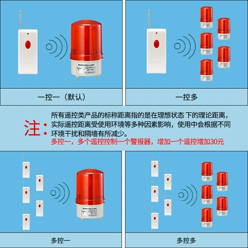 Беспроводная промышленная сигнализация со светомузыкой для отеля, индикаторная лампа, дистанционное управление