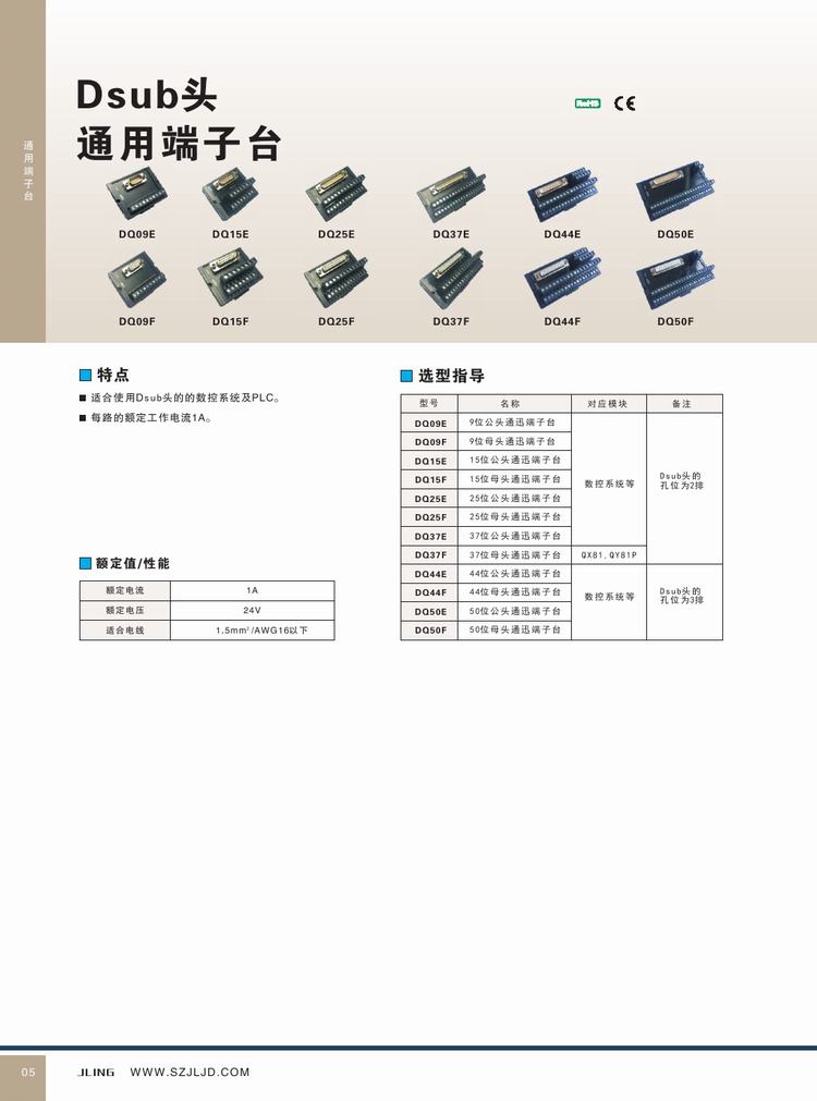 DB25 European-style wiring relay terminal block adapter board compatible with AD