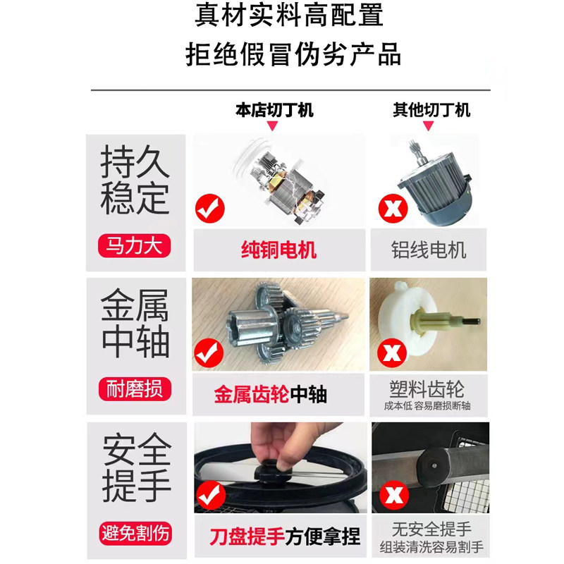 切丁机商用多功能小型全自动蔬菜土豆丝萝卜切片切丝神器切菜机，厨房革命来了！-多功能切菜器-淘宝百科网