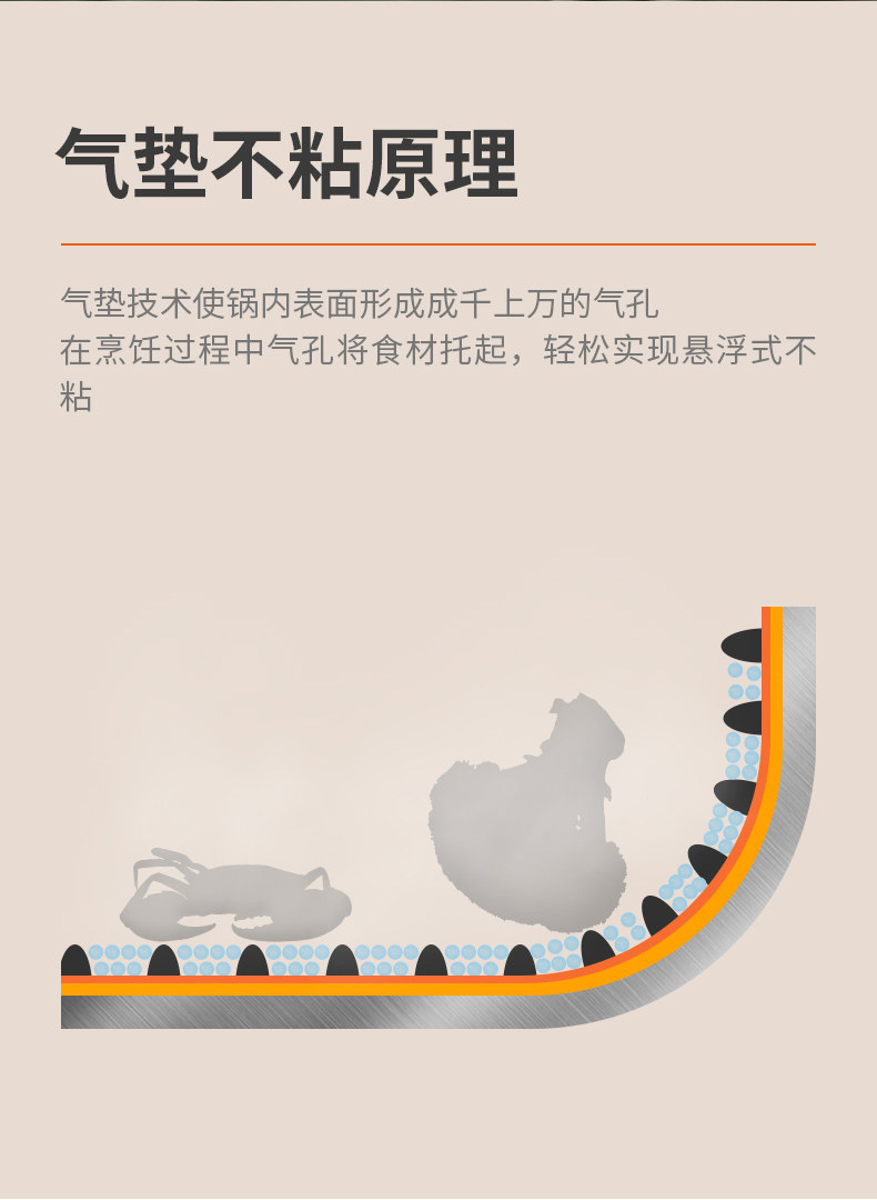 九阳 麦饭石平底不粘锅 20cm 燃气电磁炉通用 图8