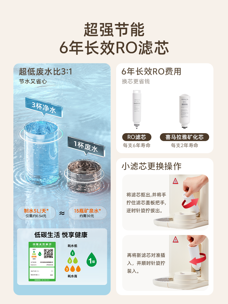 Nine-Balcony Style Water Purifier Ro Water Filter for Home Use with Integrated Heating, Filtration, Instant Hot Water Dispenser, Mineralized Direct Drinking for Office Use